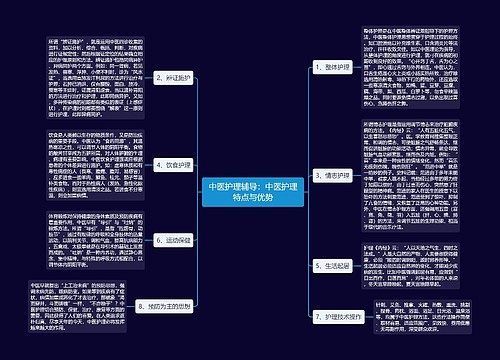 中医护理辅导：中医护理特点与优势
