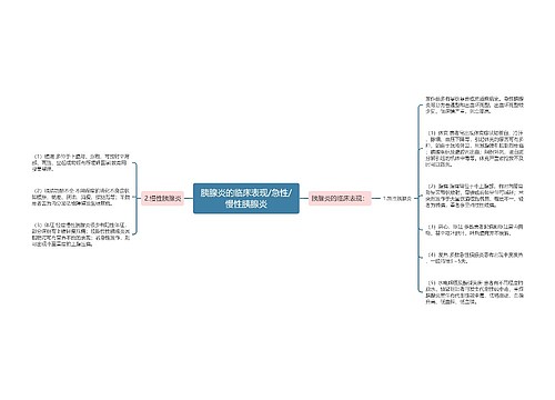 胰腺炎的临床表现/急性/慢性胰腺炎