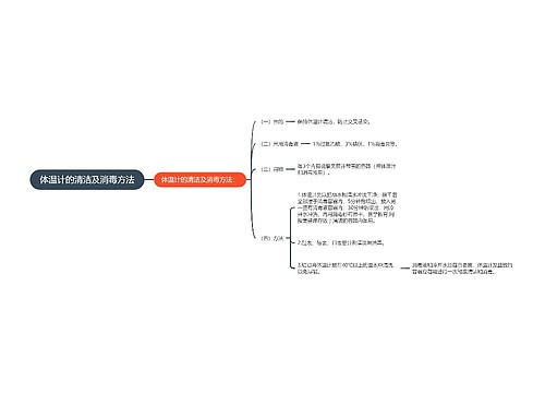 体温计的清洁及消毒方法