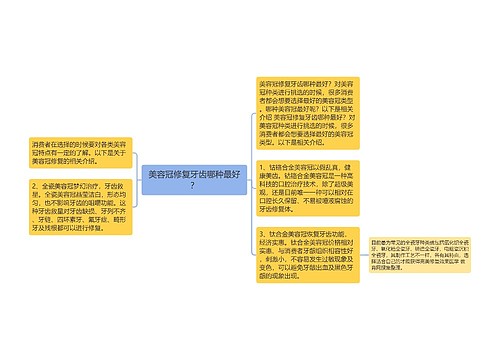 美容冠修复牙齿哪种最好？