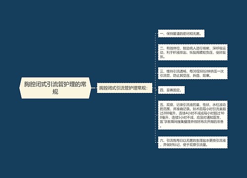 胸腔闭式引流管护理的常规