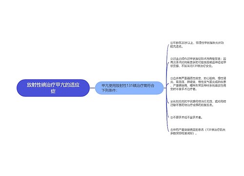 放射性碘治疗甲亢的适应症