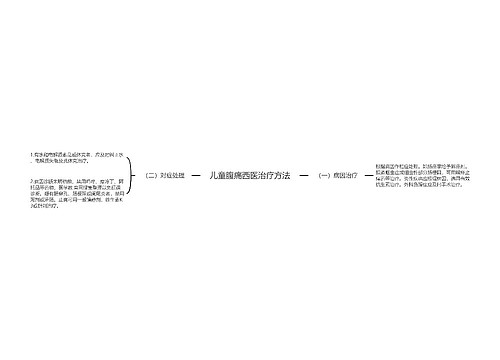 儿童腹痛西医治疗方法