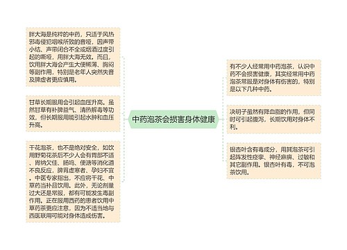 中药泡茶会损害身体健康