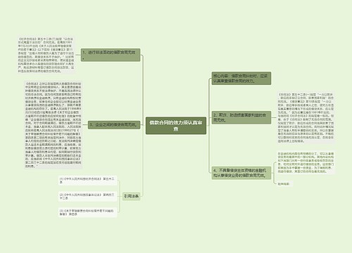 借款合同的效力须认真审查