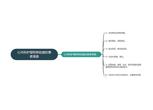 心内科护理特殊检查的患者准备