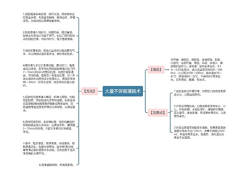 大量不保留灌肠术