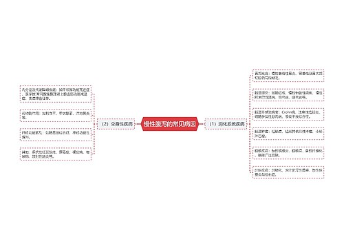 慢性腹泻的常见病因