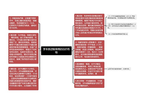 牙本质过敏常用的治疗药物