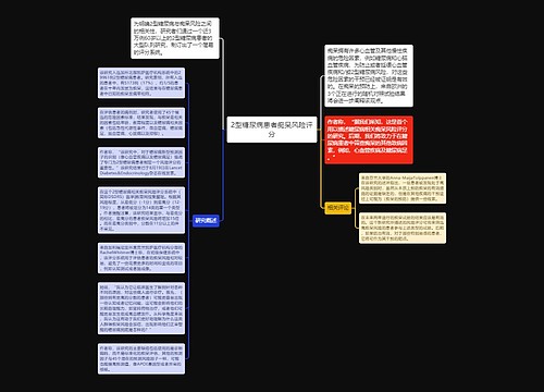 2型糖尿病患者痴呆风险评分