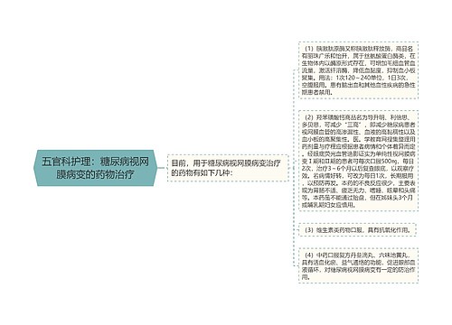 五官科护理：糖尿病视网膜病变的药物治疗