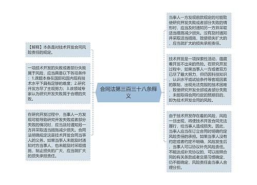 合同法第三百三十八条释义