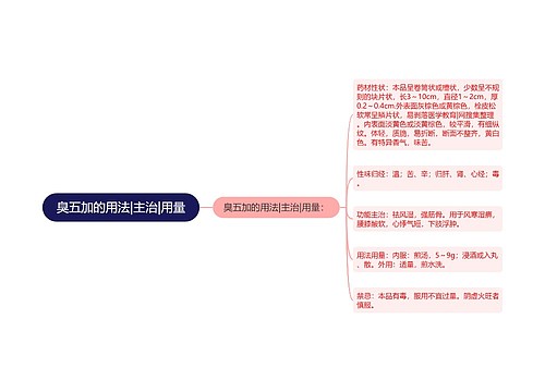 臭五加的用法|主治|用量