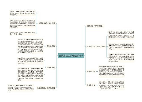 胃溃疡社区护理原则简介