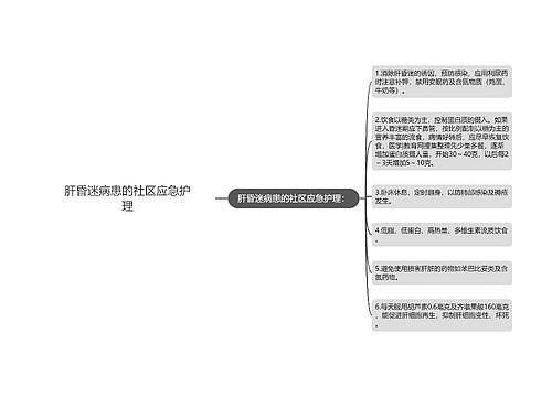 肝昏迷病患的社区应急护理