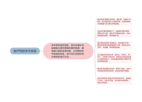 食疗预防老年痴呆