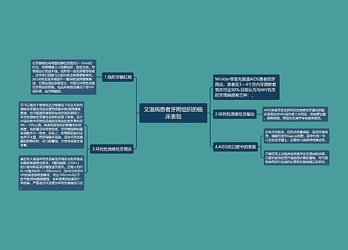 艾滋病患者牙周组织的临床表现