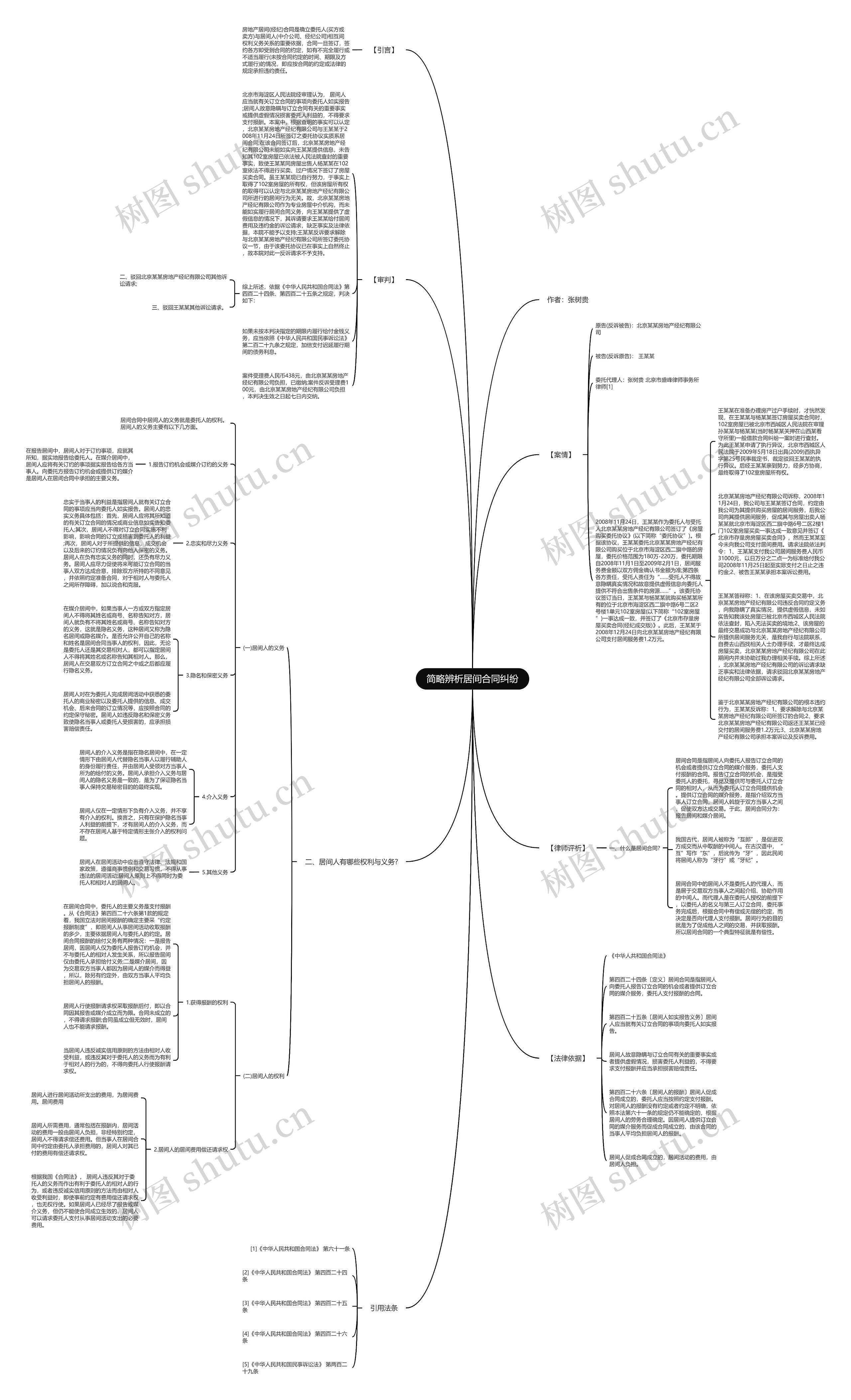 简略辨析居间合同纠纷思维导图