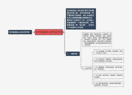 老年痴呆病人的社区护理