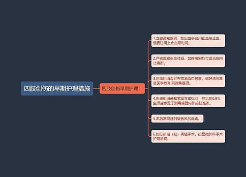 四肢创伤的早期护理措施