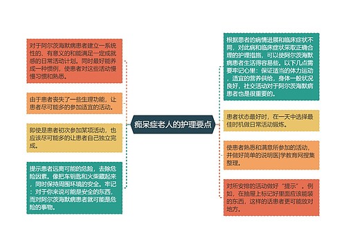 痴呆症老人的护理要点
