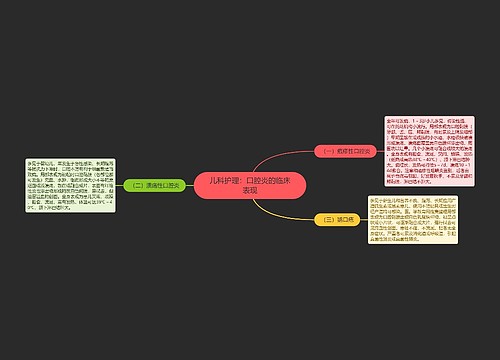 儿科护理：口腔炎的临床表现
