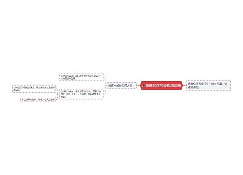 儿童遗尿症的表现和诊断