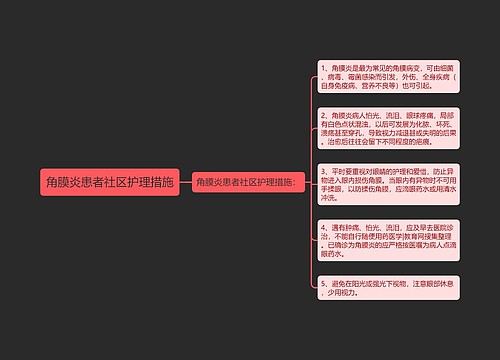 角膜炎患者社区护理措施