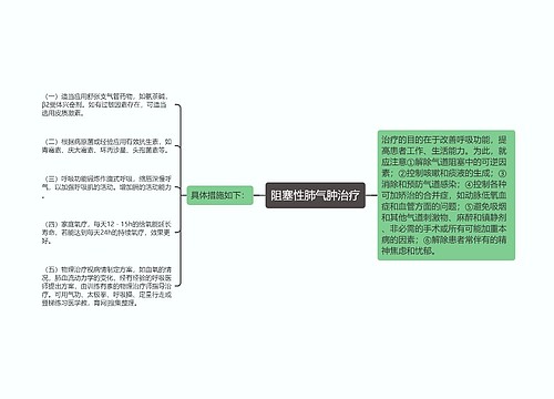 阻塞性肺气肿治疗