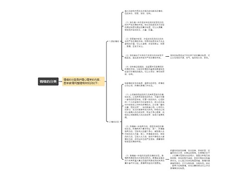 情绪的分类