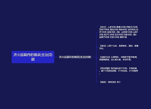 济火延嗣丹的摘录|主治|功能