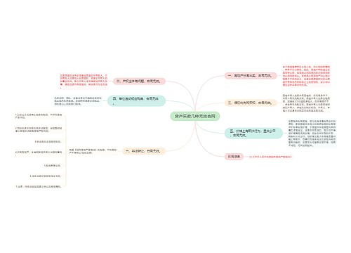 房产买卖几种无效合同