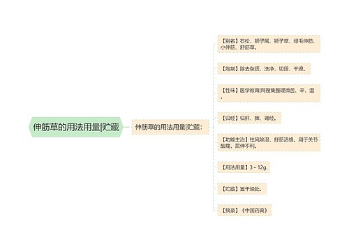 伸筋草的用法用量|贮藏