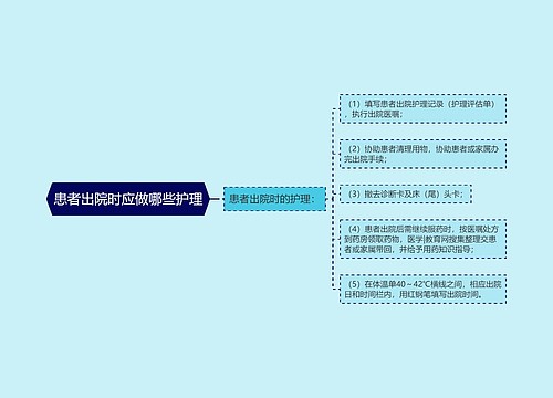 患者出院时应做哪些护理