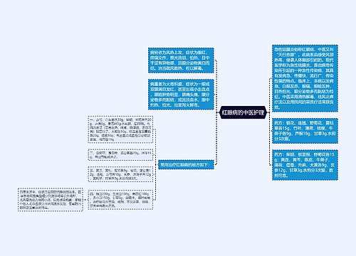 红眼病的中医护理