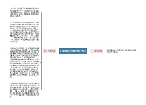 血管痉挛疾病治疗措施