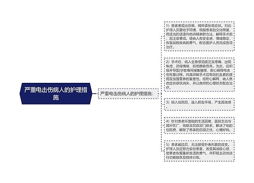 严重电击伤病人的护理措施