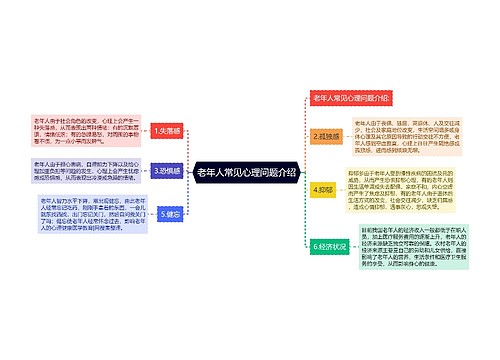 老年人常见心理问题介绍