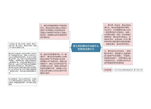 附义务的赠与合同是什么性质的法律行为