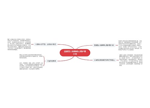 回避型人格障碍心理护理介绍