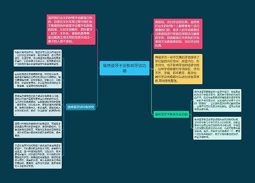 装烤瓷牙不会影响牙齿功能