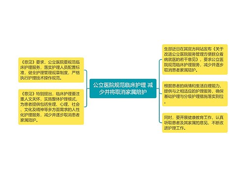 公立医院规范临床护理 减少并将取消家属陪护