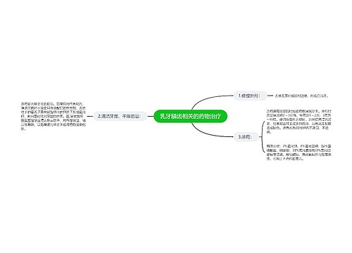乳牙龋齿相关的药物治疗