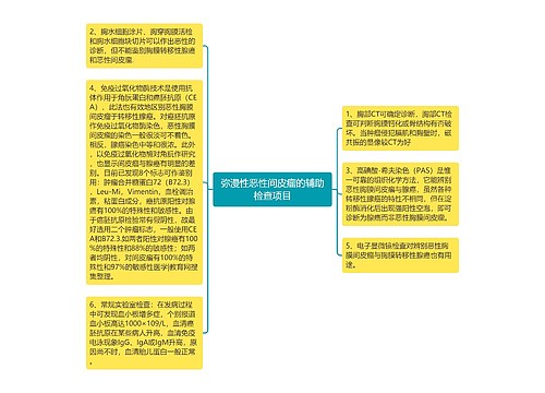 弥漫性恶性间皮瘤的辅助检查项目