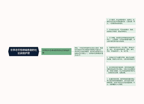 冬季老年性哮喘患者的社区家庭护理