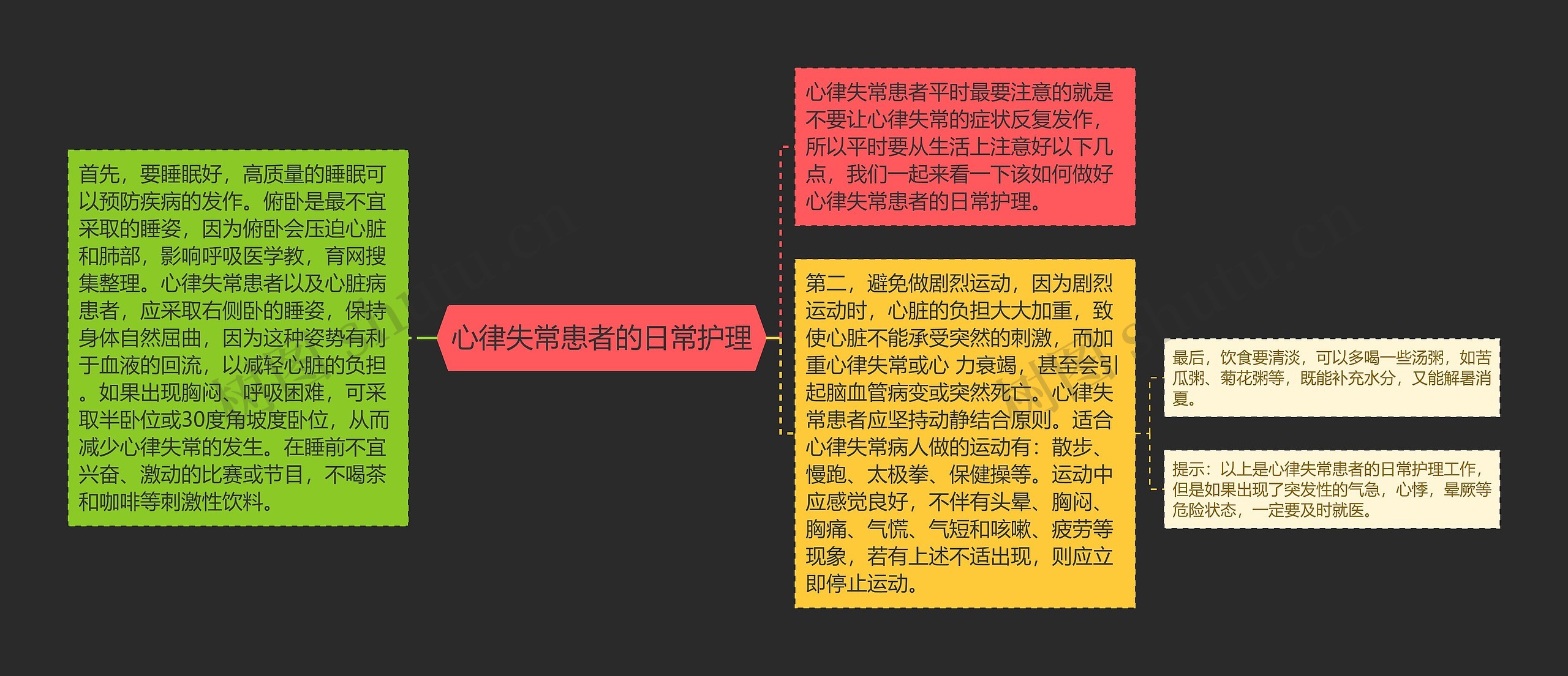 心律失常患者的日常护理 心律失常患者的日常护理