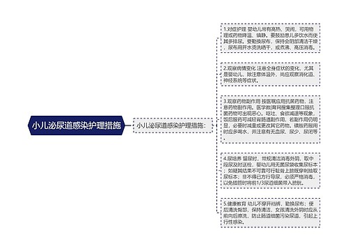 小儿泌尿道感染护理措施