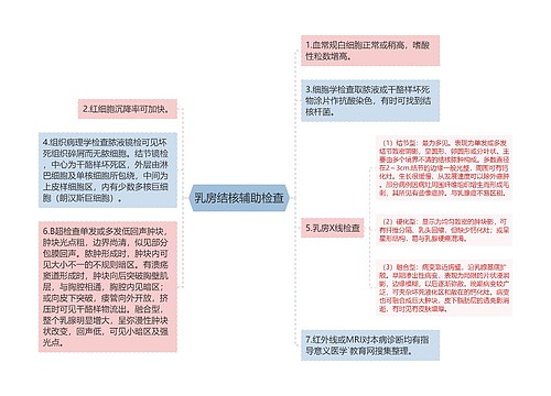 乳房结核辅助检查