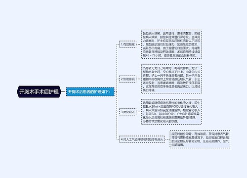 开胸术手术后护理