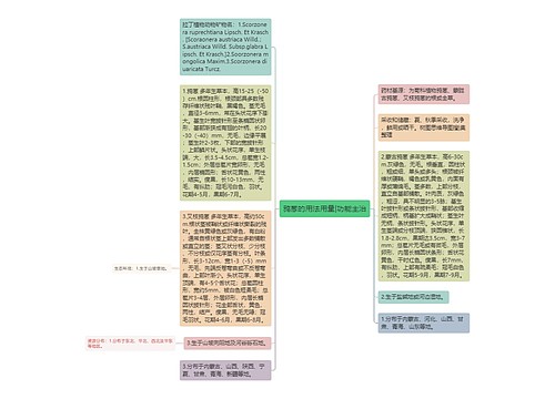 鸦葱的用法用量|功能主治